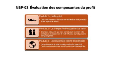 Description de la formation NBP-03 Description de la formation NBP-03